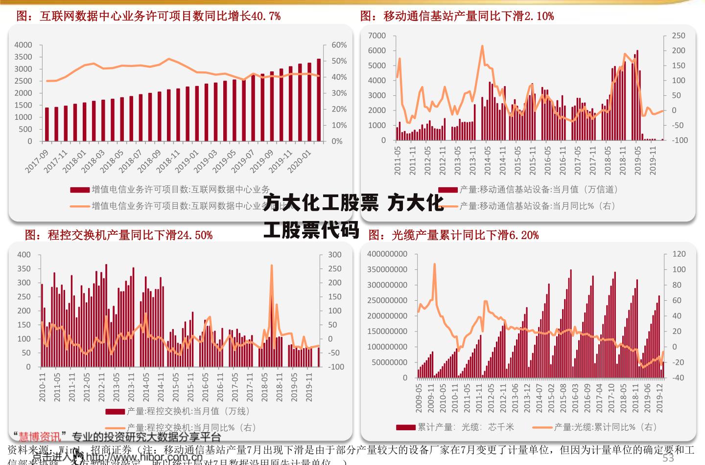 2024年12月 第826页