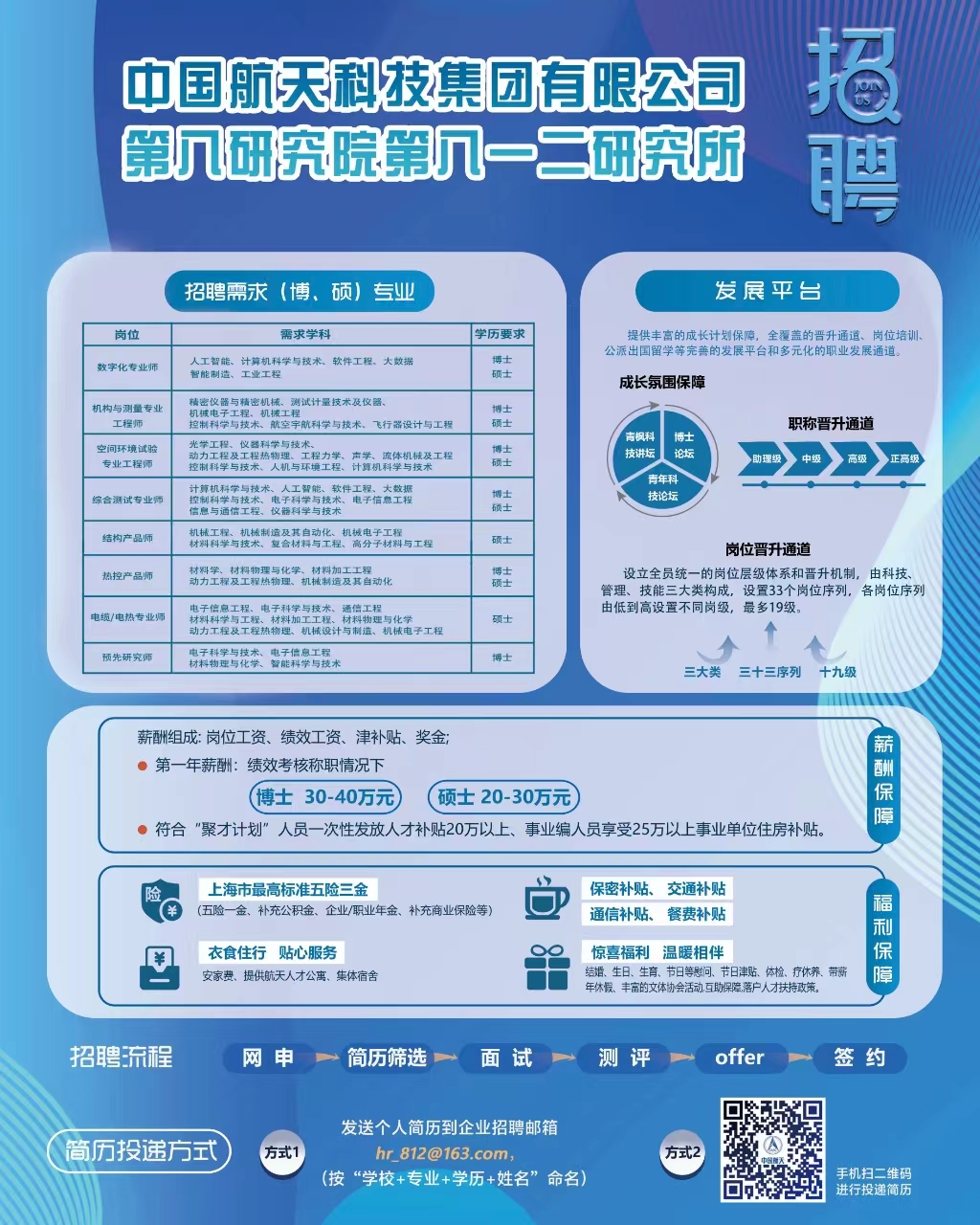 庆云航天睿特最新招聘｜航天睿特庆云最新职位招揽