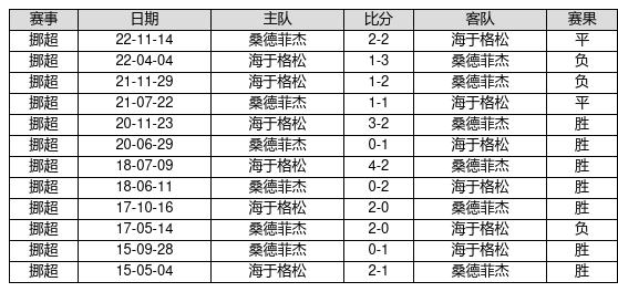 管家婆一肖一码资料大全｜管家婆一码资料全收录_全面响应落实评估