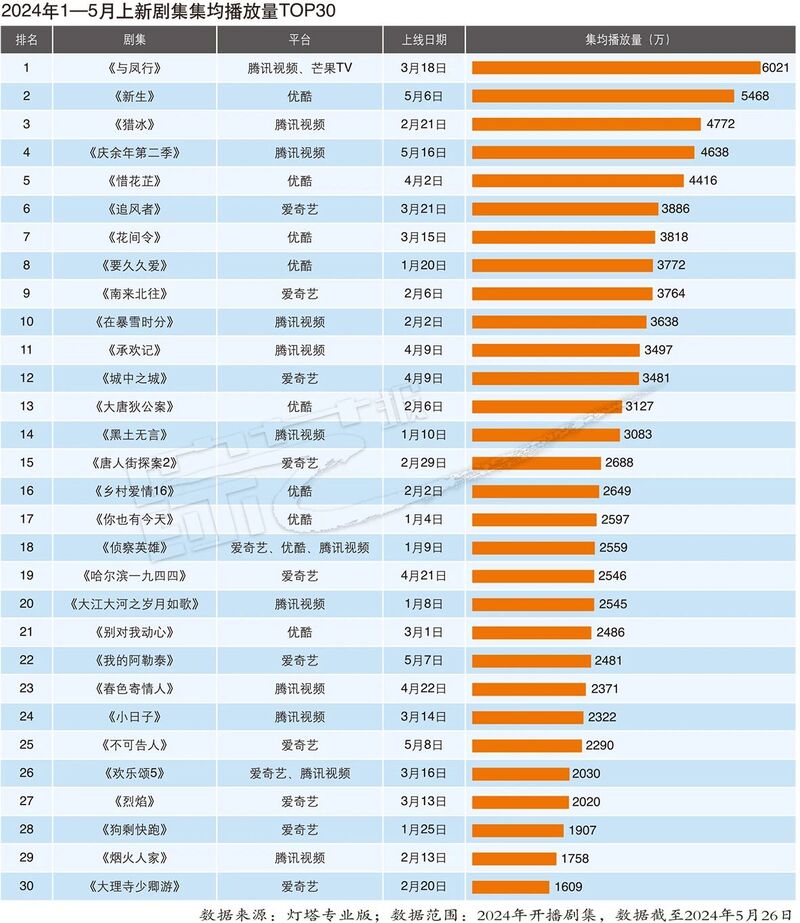 最准一肖一码一一中特｜精准一码中特_数据与乐趣的交汇点