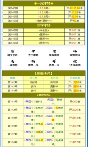 最准一肖一码100%澳门——科学数据评估｜珍藏集A46.571