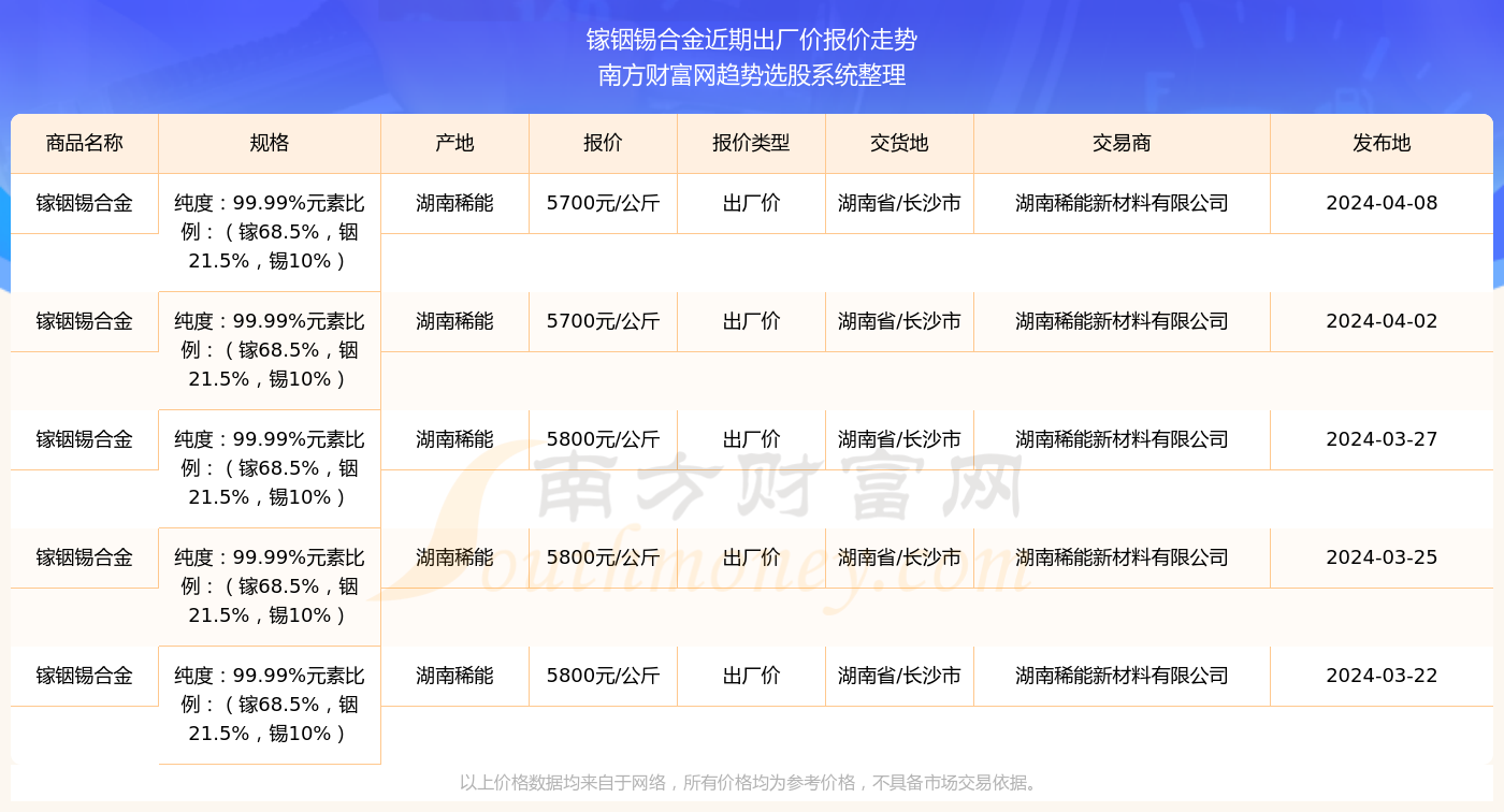 2024新奥资料免费精准资料｜2024新奥资料免费精准查询｜前景解答解释落实_迷你版Q60.325