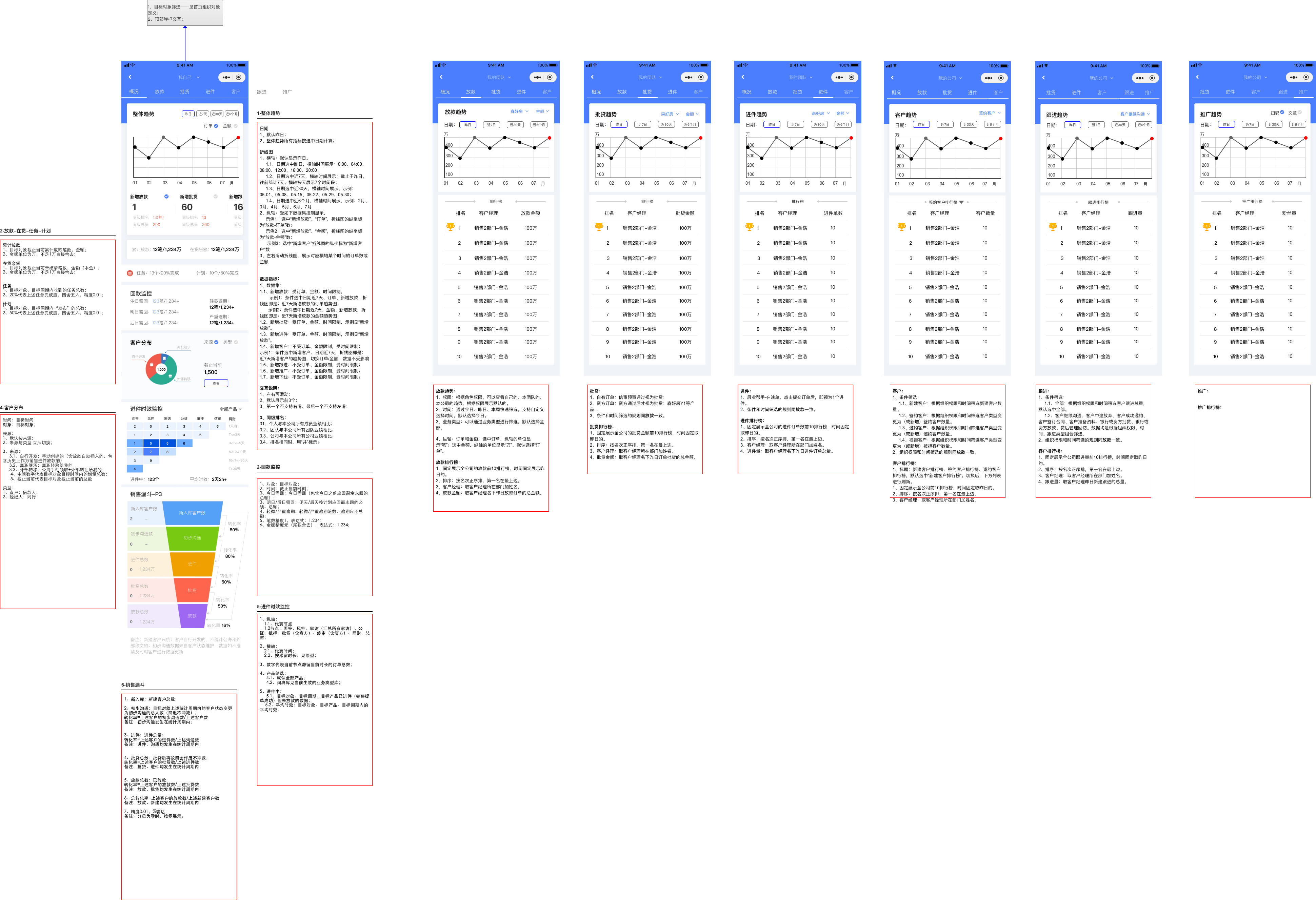 2024新澳资料免费大全——系统响应落实评估｜投入版H27.689