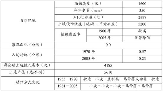 香港二四六开奖资料大全？微厂一——合理解答探讨解释路径｜实况型C67.634