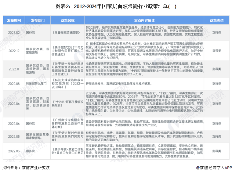 澳彩资料免费资料大全：澳彩信息免费获取平台_透彻研究解答解释策略