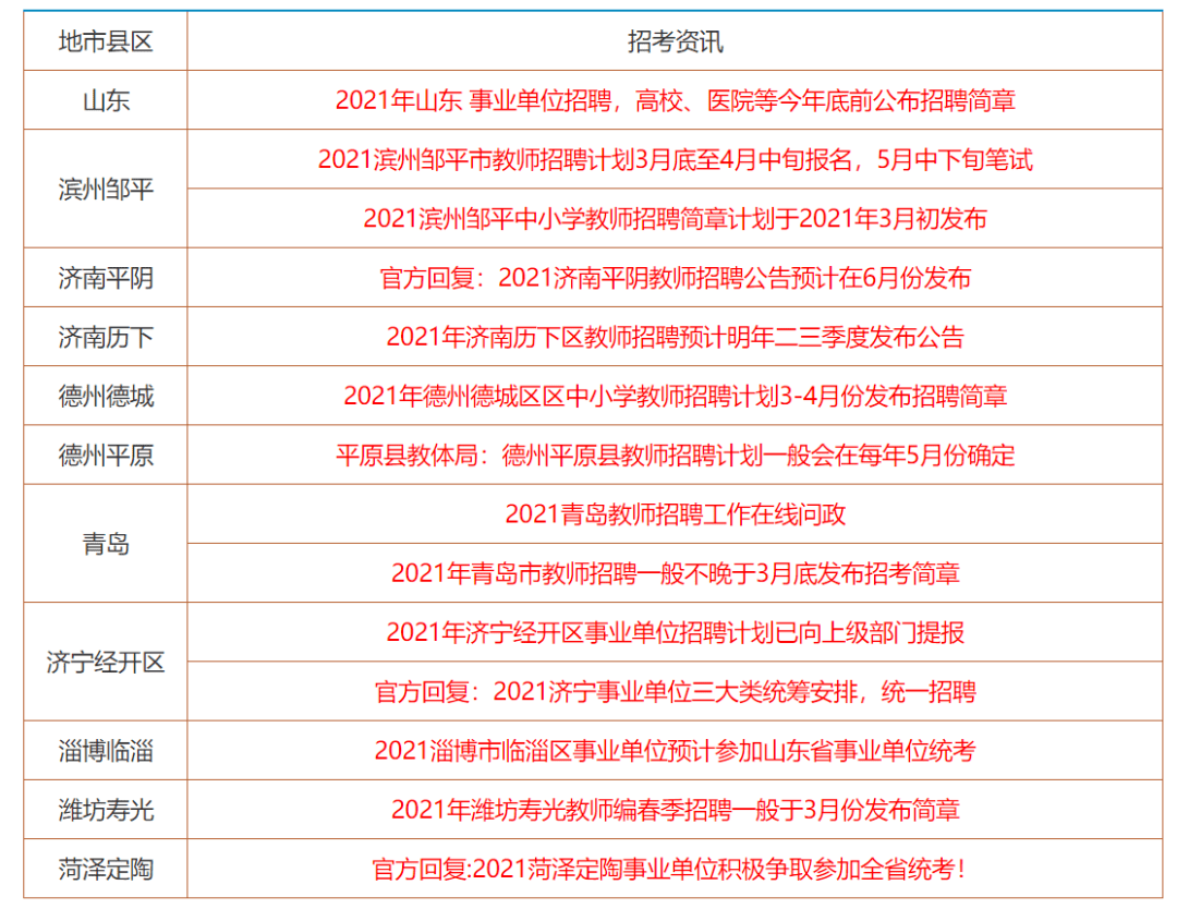 欧阳坚今日喜讯连连，美好瞬间同步更新