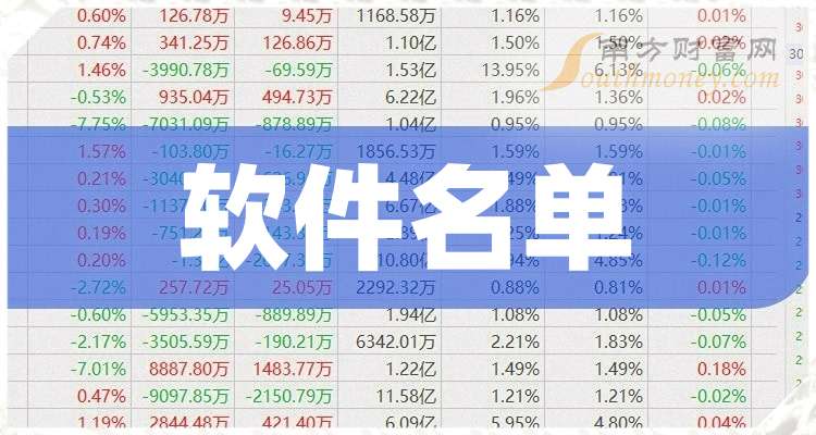 一码一肖100%精准｜一码一肖精准命中｜专业指导解答解释方案_修改版A56.385