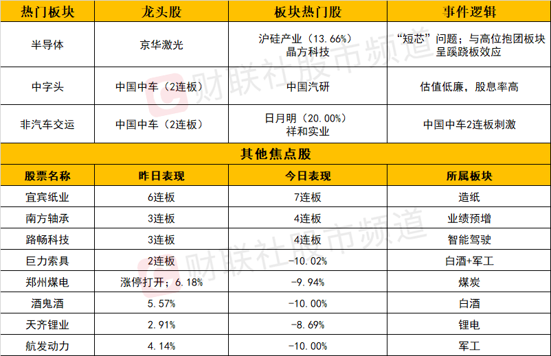 2024澳门天天开好彩免费大全——全面计划执行｜资产集U4.851