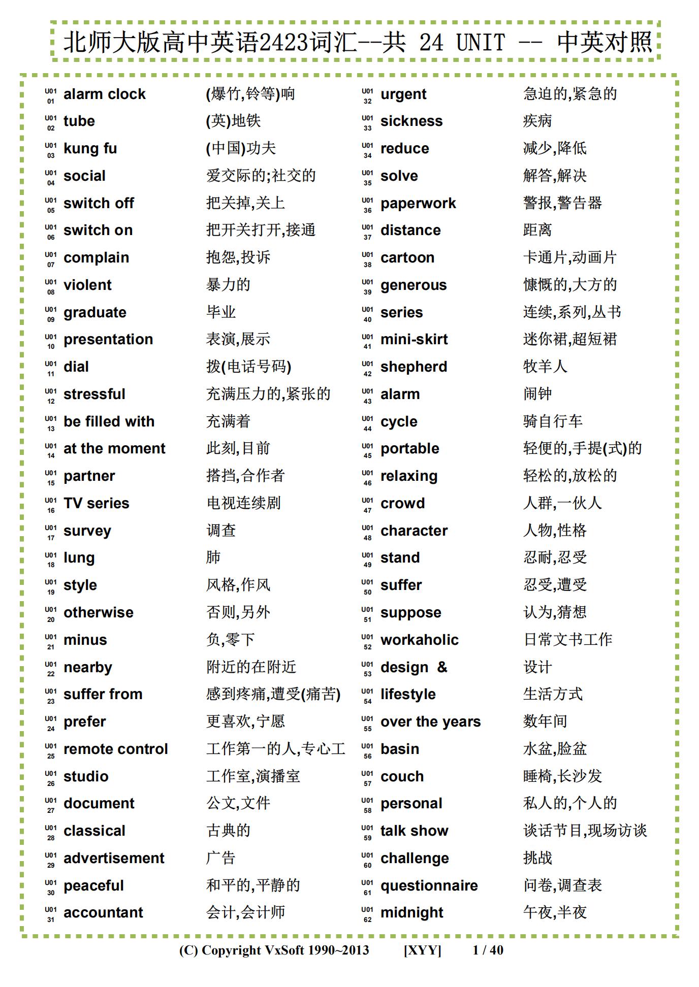 最新励志网名英文-最新激励昵称英文版