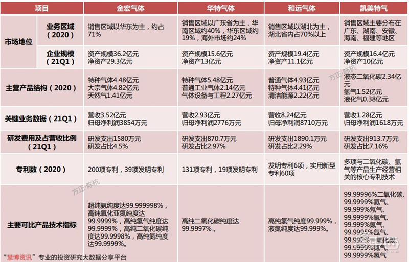 可惜遗憾畅游 第2页