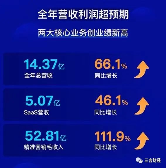 100%最准的一肖｜绝对精准的一肖_营销策略解析落实