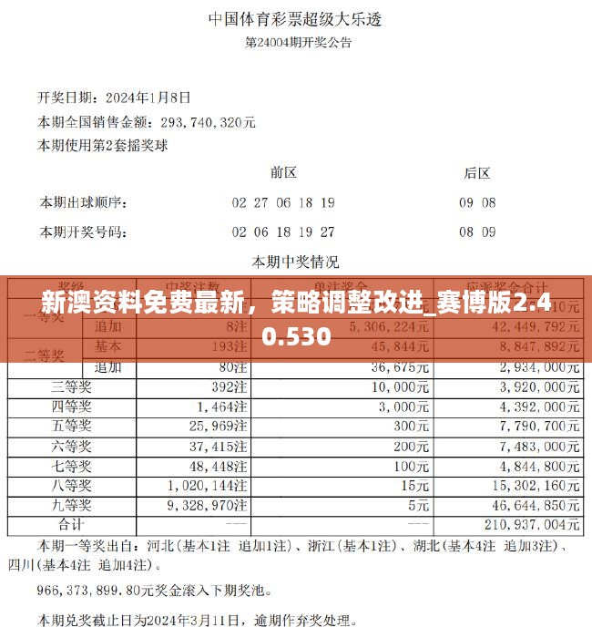 新奥天天免费资料单双｜新奥天天独家资料单双_专心解答解释执行