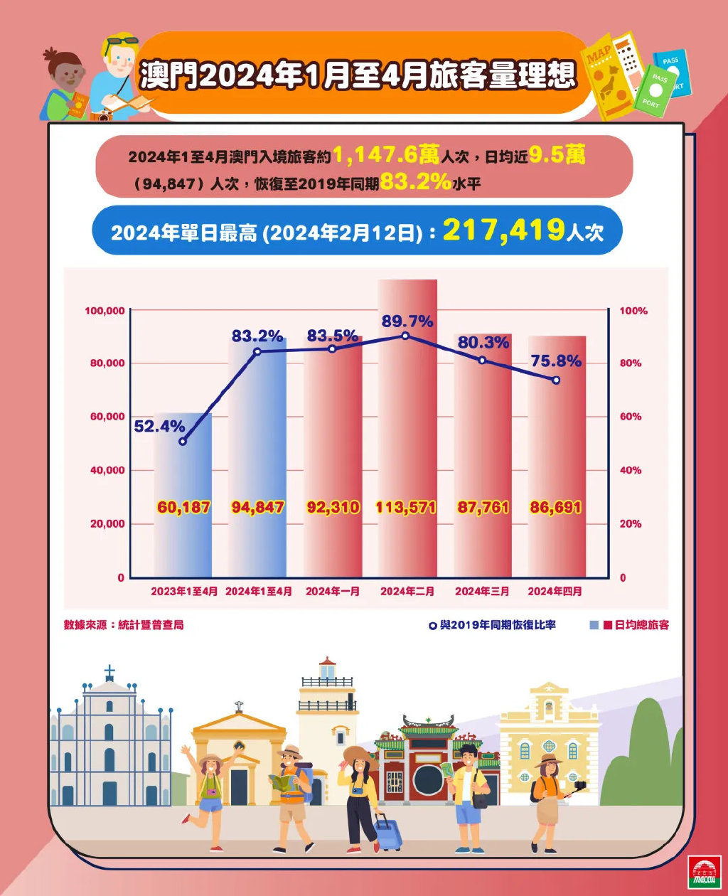 澳门正版资料免费大全新闻｜澳门正版信息免费汇总新闻_探索精准之道