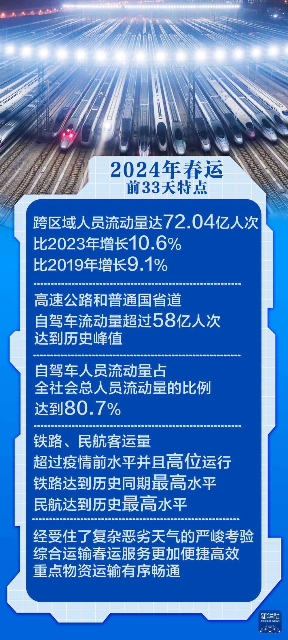 2024新澳门精准免费大全｜2024澳门精准免费指南_财务方案解析