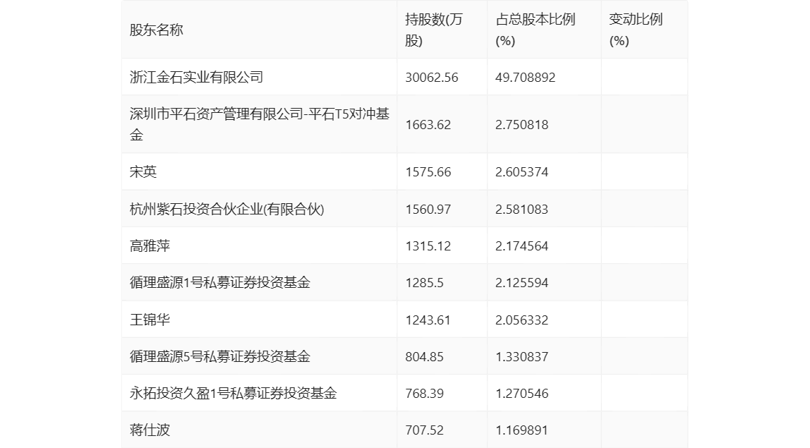 2024年资料免费大全｜2024年免费资源汇总｜深度解析与独家洞察