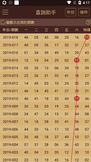 澳门王中王100%的资料2024年｜2024年澳门王中王全方位资料_关键评估解答解释策略