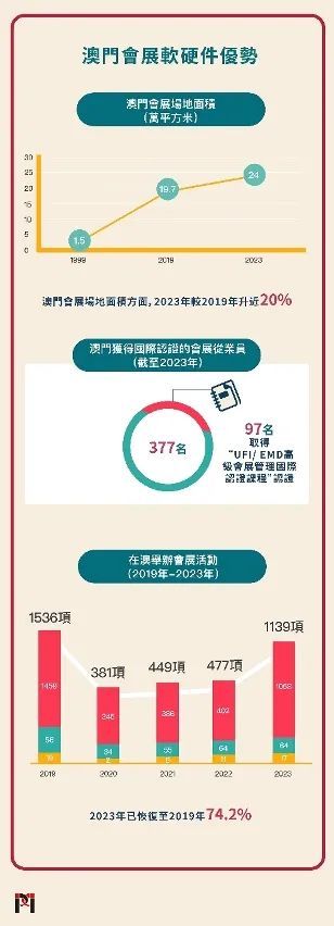 2024年澳门精准免费大全｜2024年澳门精准免费指南_财务解析方案