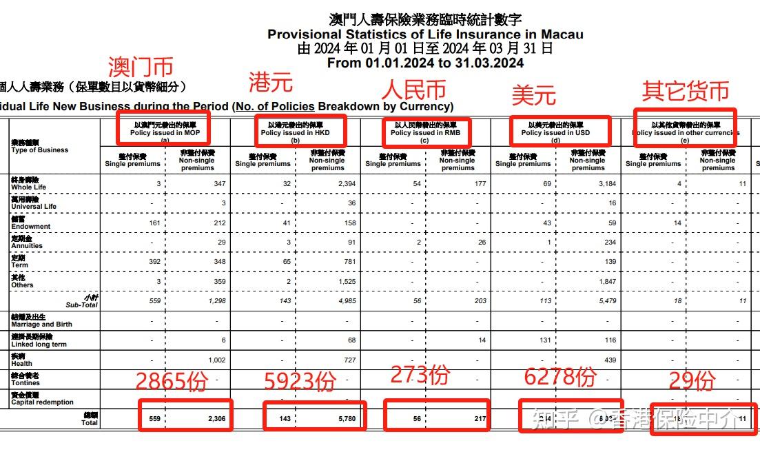 2024年澳门正版免费｜2024年澳门正版免费_安全性方案解析