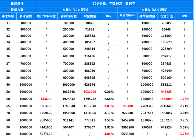 2024新澳最精准资料｜2024新澳最权威信息｜专心解答解释执行