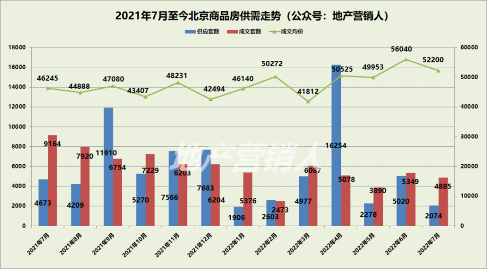 东台2017最新房价-2017东台楼市价格速览