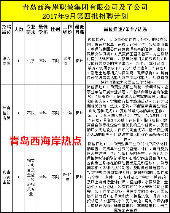 黄岛最新招工-黄岛招聘信息发布