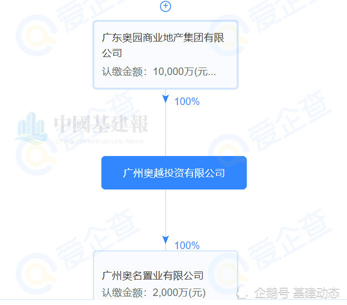 香港100%最准一肖中｜香港100%最准一肖中_深入研究解释定义