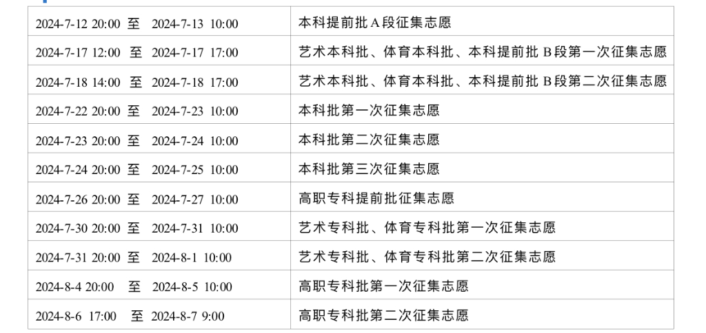 来年又来年 第2页