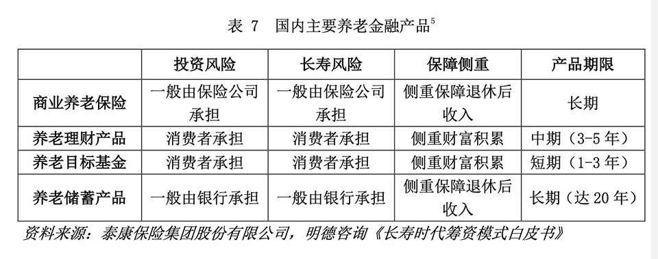 心太冷 第2页