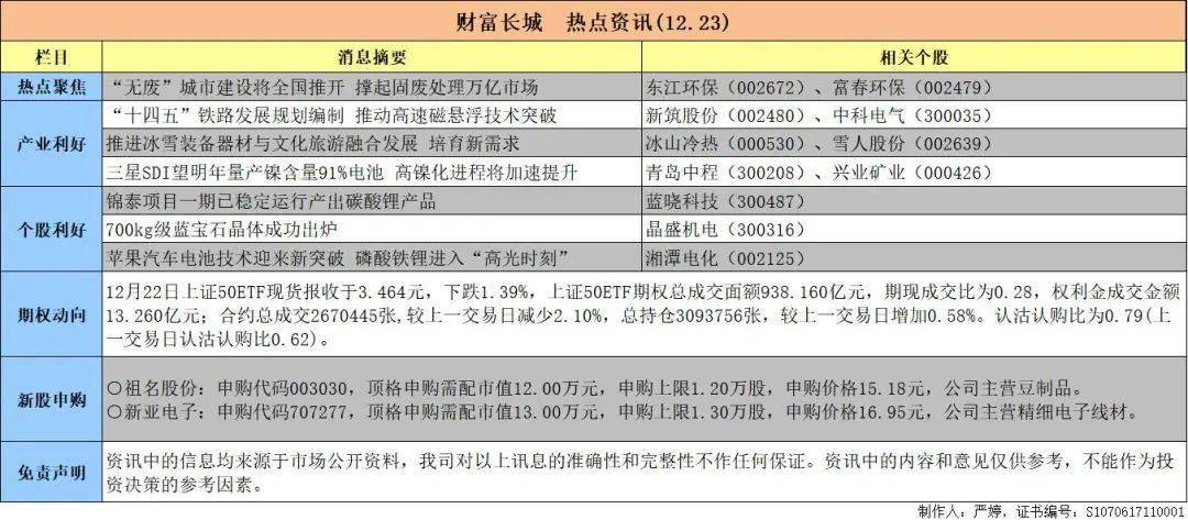 新澳特今天最新资料｜今日最新澳特资讯_完善的机制评估