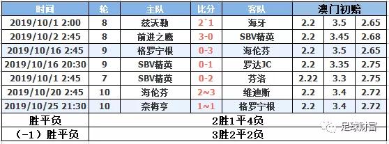 澳门天天彩正版免费提示下载｜澳门每日彩票准确预测免费获取_快速设计问题策略