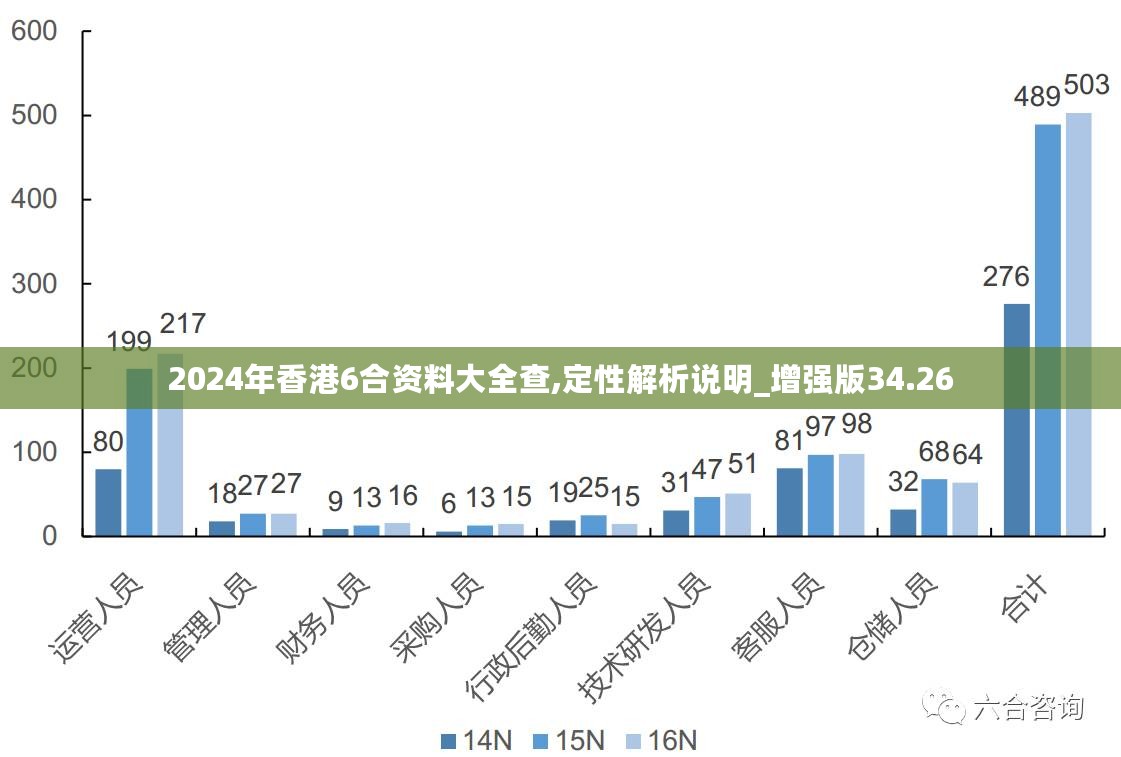 2024香港免费精准资料｜2024香港免费精准资料_正确解答定义