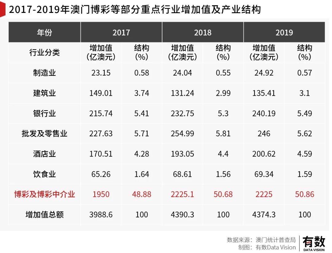 澳门特马特资料｜澳门马匹信息_市场趋势深度解析