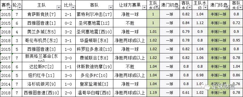 澳门新三码必中一免费｜免费澳门新三码必中一_深入分析解答解释原因