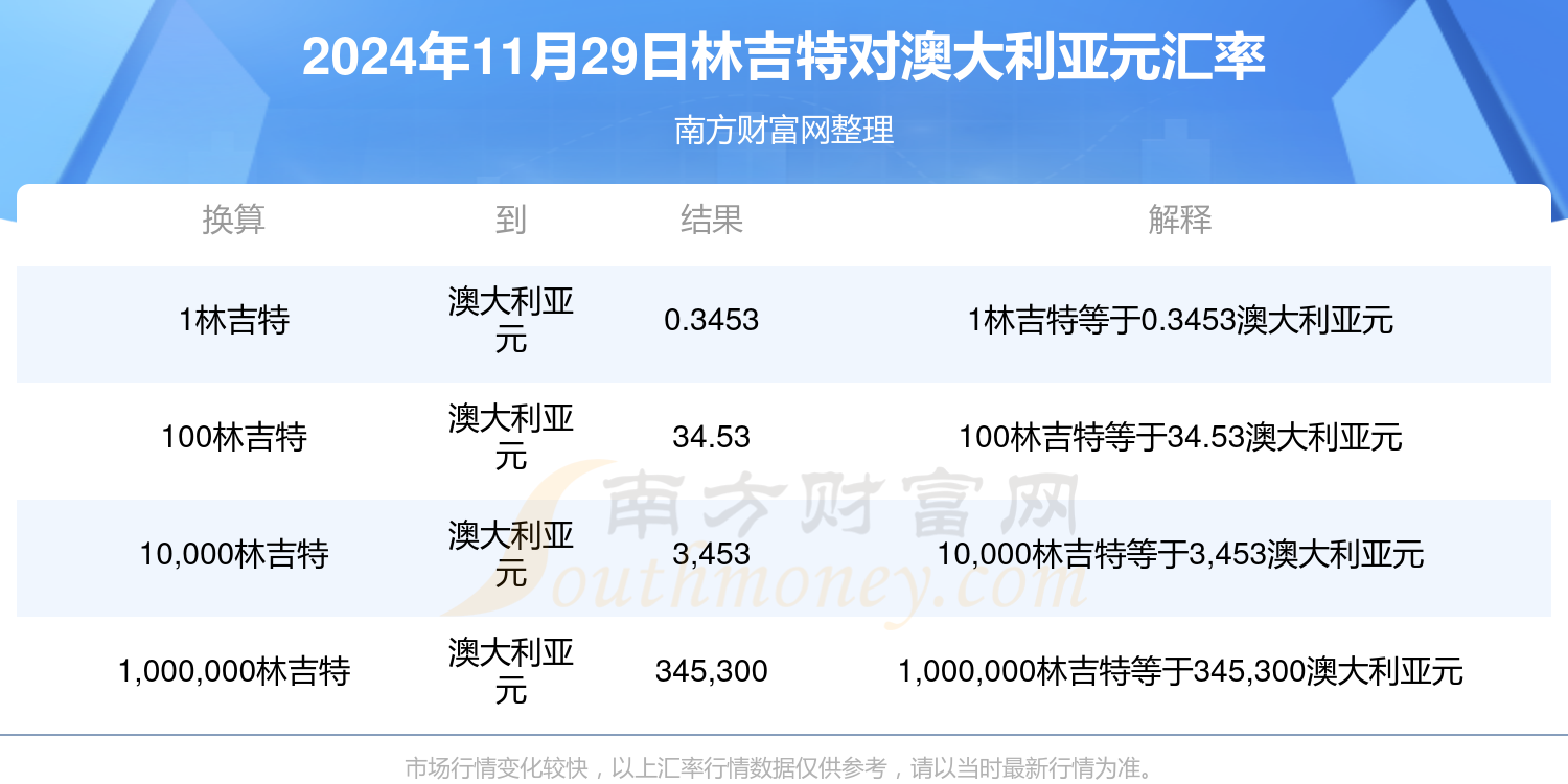 心在痛泪在流 第2页