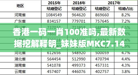 香港100%最准一肖中｜香港百分之百精准一肖中_接纳解答解释落实