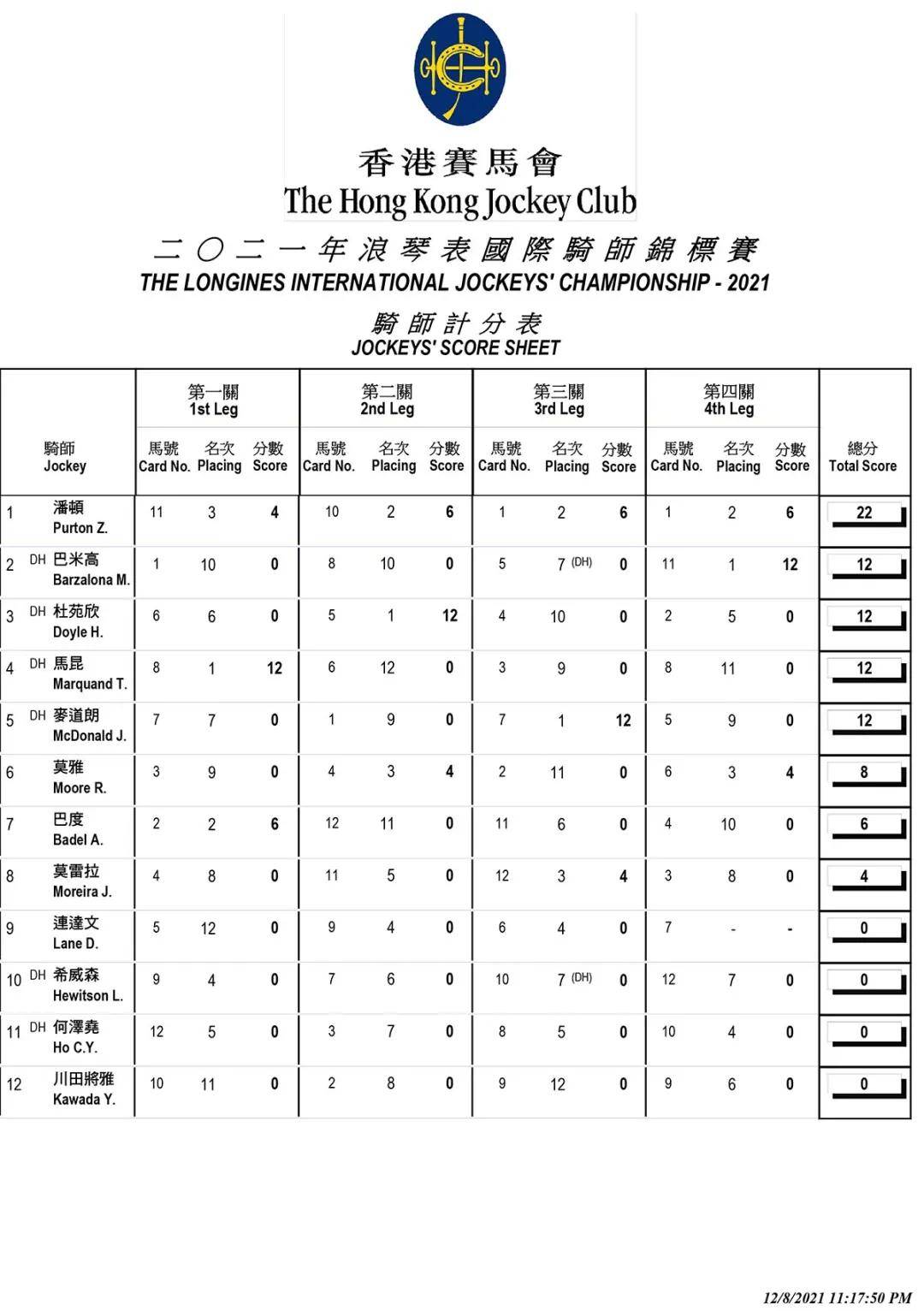 香港特马资料王中王｜王中王香港马会资料_预测解析说明