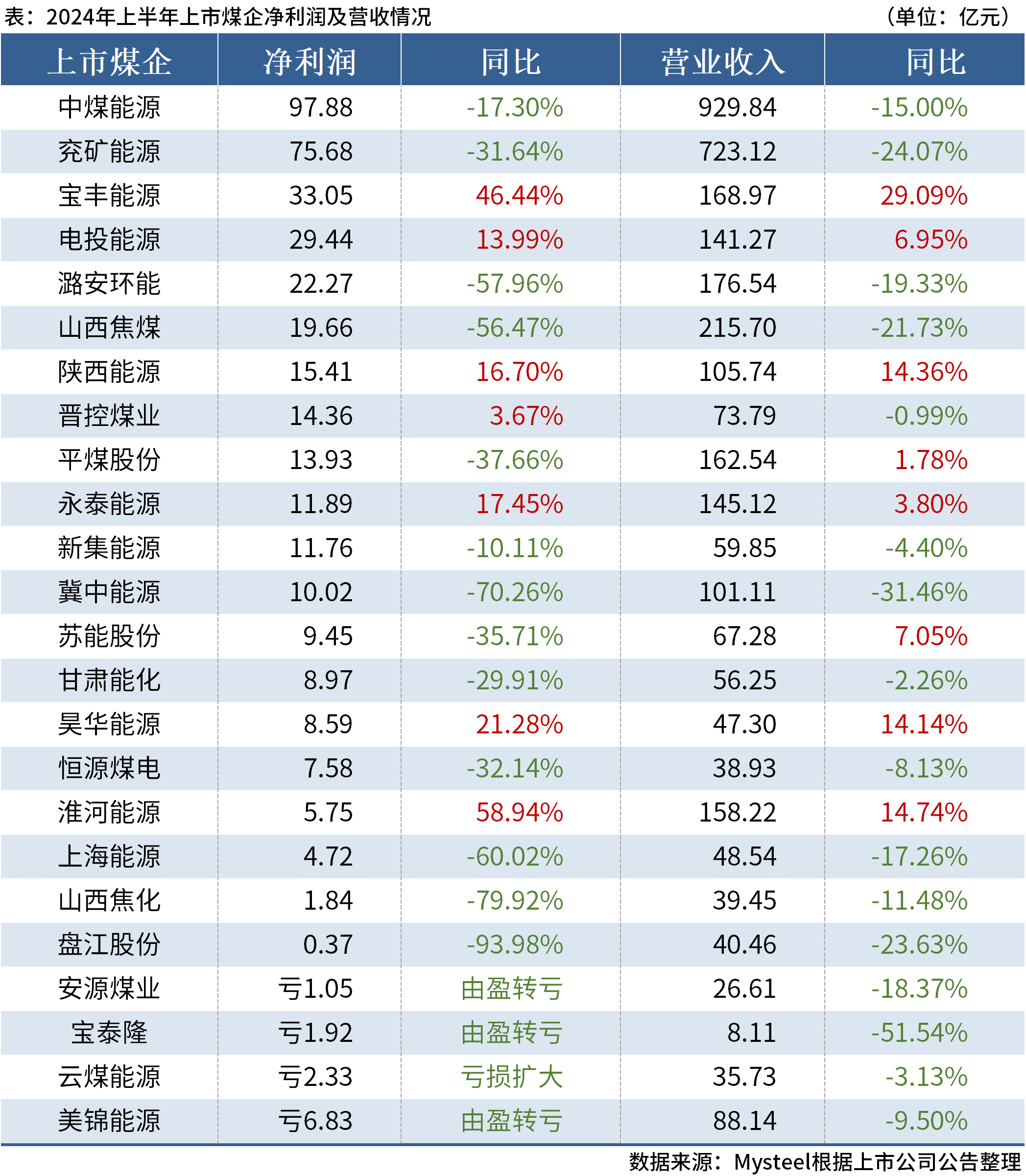 2024年澳门今晚开码料｜2024年澳门今晚开奖信息_实地研究解析说明