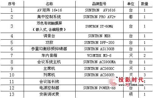 新澳门精准四肖期期中特公开｜澳门四肖期期中特公开预测_行业解答解释落实