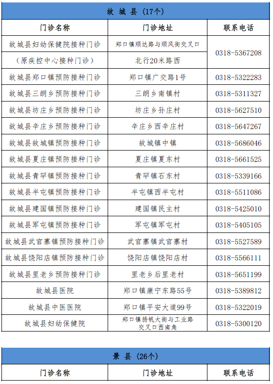 最新文案征集倒计时｜文案征集倒计时即将截止