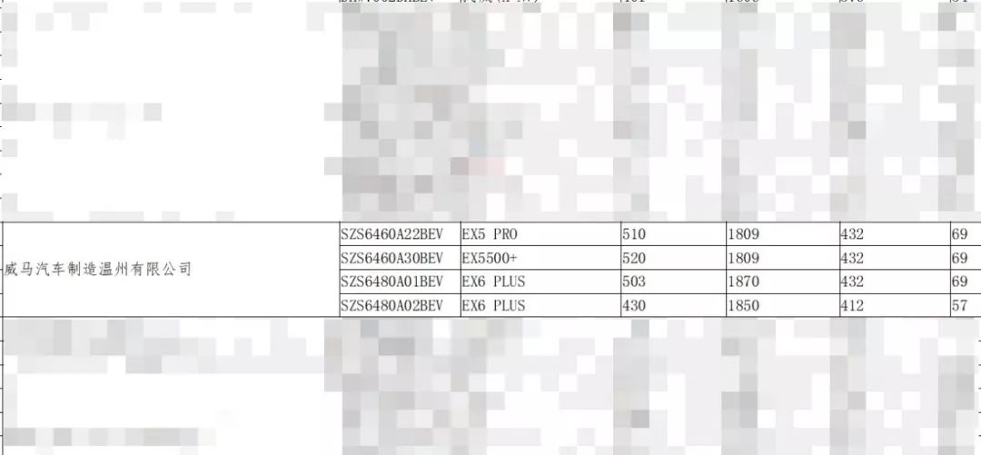 最新最新的规划 第310页