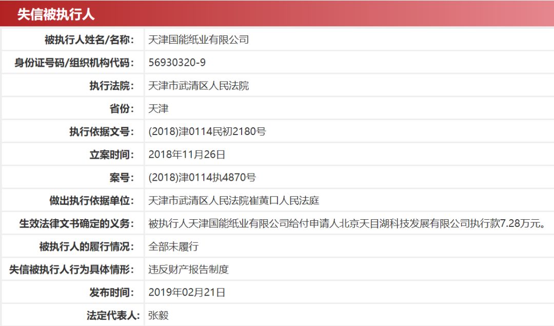 张毅：大唐国际最新动态