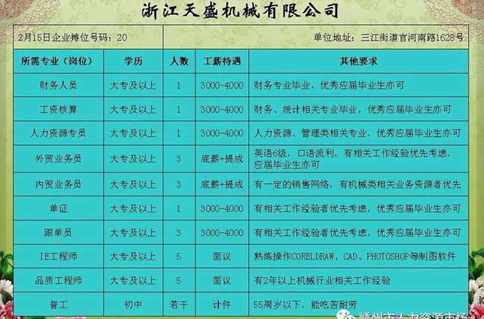 杜桥普工职位招募速递