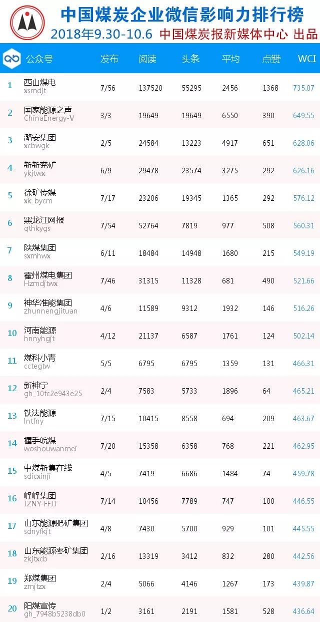 肥城鑫国煤电最新消息｜肥城鑫国煤电最新动态