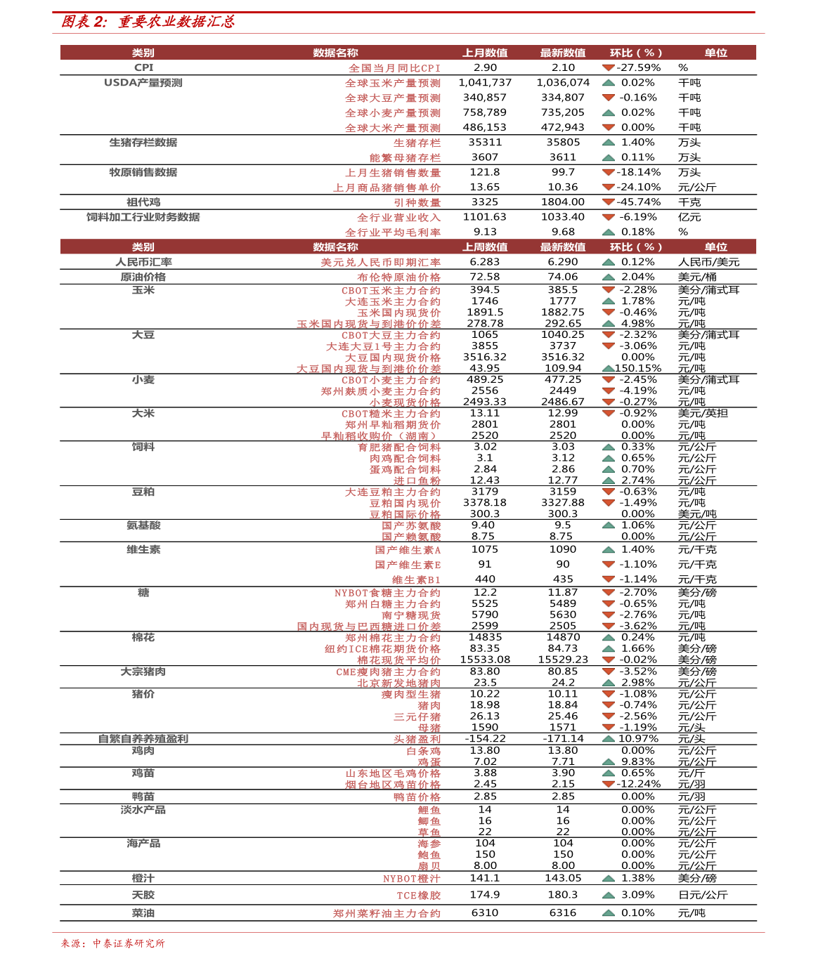 千灯房价最新信息｜千灯楼市价格速递