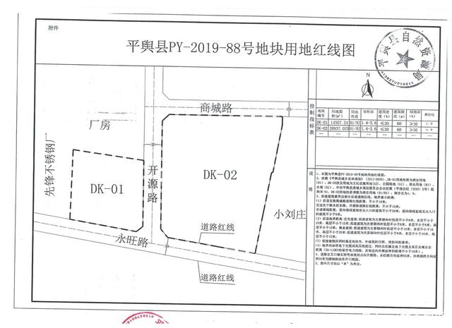 平舆最新征地信息｜平舆征地动态速递