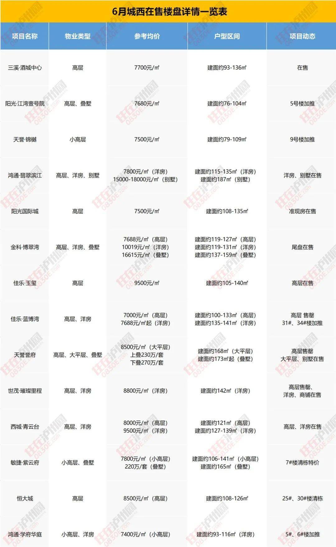 2024年12月 第7页