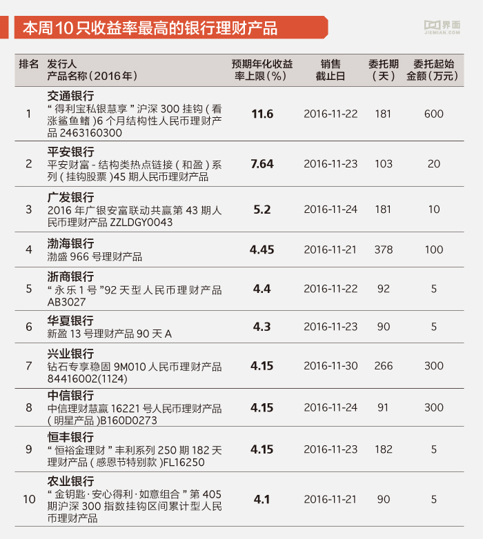 “四大银行喜讯连连：最新优惠利率，助力财富增值新篇章”