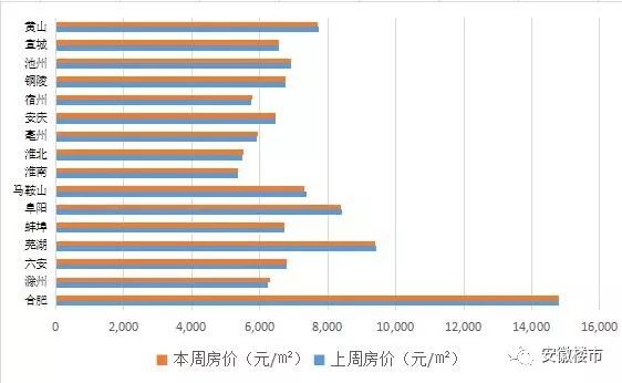 8月，徐晓东迎来新挑战，精彩对决即将上演！