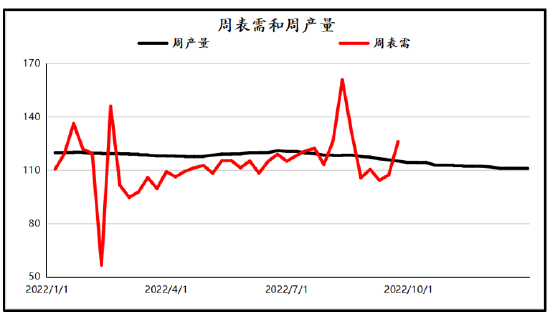 饮晚风