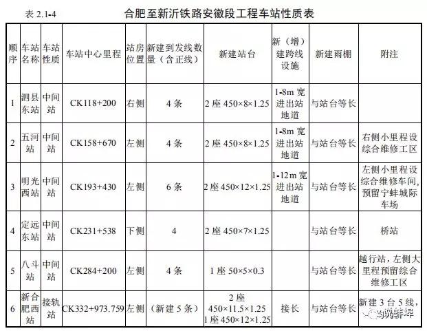 2025年1月10日 第22页